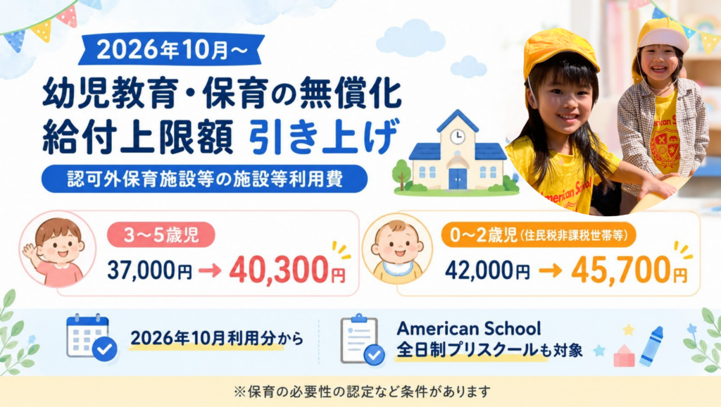 2026年10月 幼児教育・保育の無償化 給付上限額40,300円